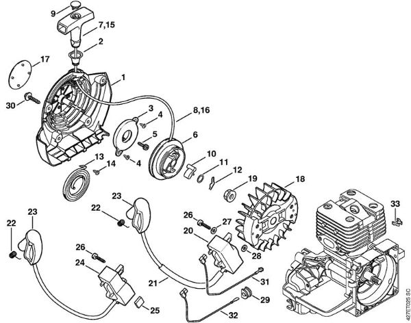 BT 120 C BT 120 C Mecanismo de arranque, Sistema de encendido de la marca Stihl