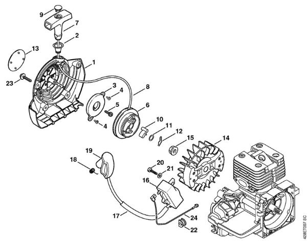 BT 121 BT 121 Mecanismo de arranque, Sistema de encendido de la marca Stihl