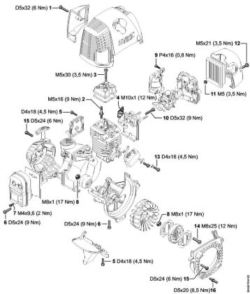BT 130 BT 130-Z Pares de apriete de la marca Stihl