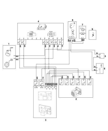 Imagen de G - Esquema de contactos GHE 140.0 L