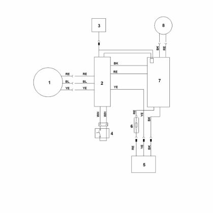 Imagen de G - Esquema de conexiones RMA 443.2 VC