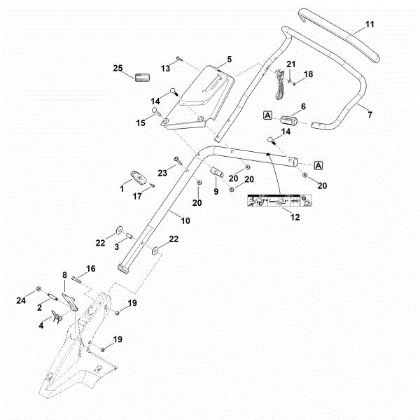 Imagen de B - Parte inferior de manillar RM 655.1 RS