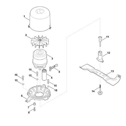 Imagen de E - Motor, cuchilla RME 545.0 C