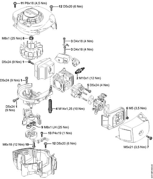 Cortasetos (HS) HS 82 RC-E Pares de apriete de la marca Stihl