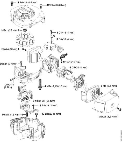 Cortasetos (HS) HS 87 R Pares de apriete de la marca Stihl