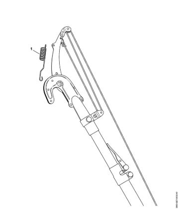 Tijeras Tijera con accioamiento de cuerda Tijeras de poda para vástago telesé³pic de la marca Stihl