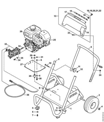 Limpiadora de alta presión a gasolina (RB) RB 400 Dirt Boss Carro de la marca Stihl