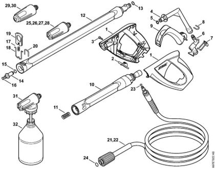 Limpiadora eléctrica de alta presión (RE) RE 127 PLUS Pistola, Tubo para pulverizar de la marca Stihl