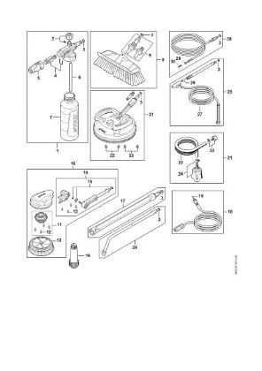 Imagen de Accesorios extra RE 80 - 170 PLUS RE 88