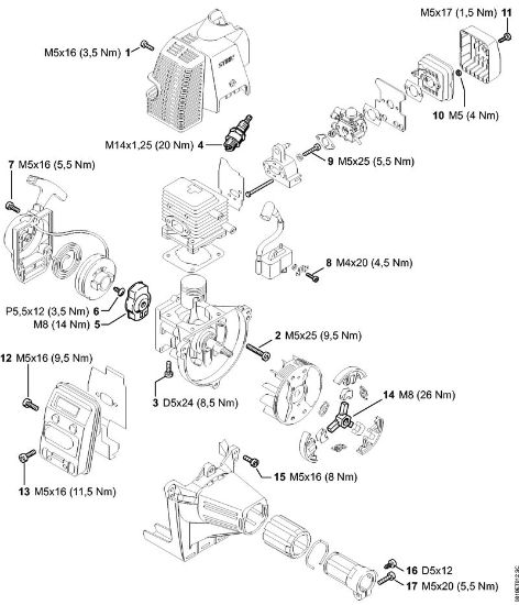 Máquinas especiales (PC, SP, MC) PC 70 Pares de apriete de la marca Stihl