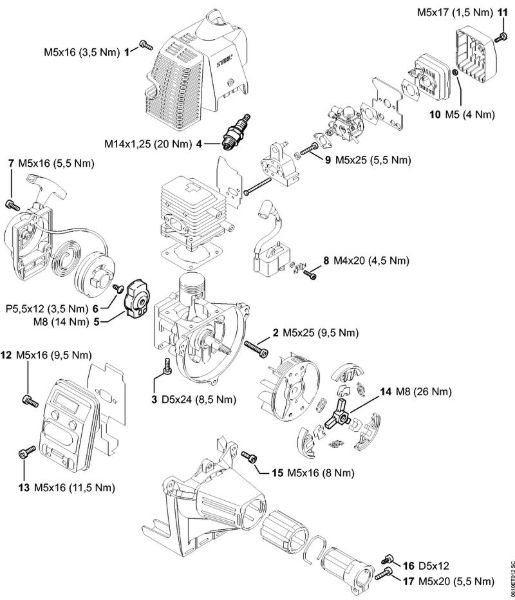 Máquinas especiales (PC, SP, MC) PC 70 Pares de apriete de la marca Stihl