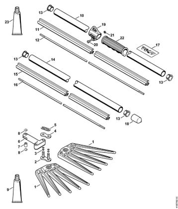 Máquinas especiales (PC, SP, MC) SP 81 Rastrillo, Vástago de la marca Stihl
