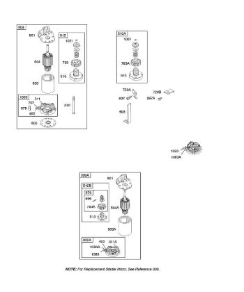 B&S - 28â  286707-1143-E2 F - Arrancadores eléctricos de la marca Stihl