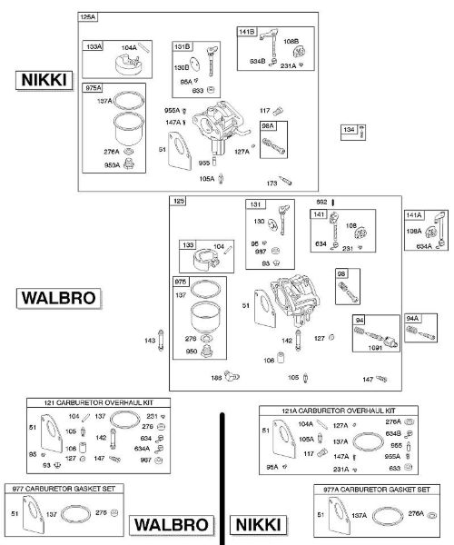 B&S - 28â  286707-1185-E1 D - Carburador, juego de revisión carburador de la marca Stihl