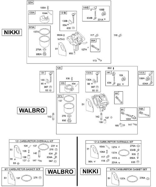 B&S - 28â  28M707-1183-E1 D - Carburador, juegos de juntas de la marca Stihl