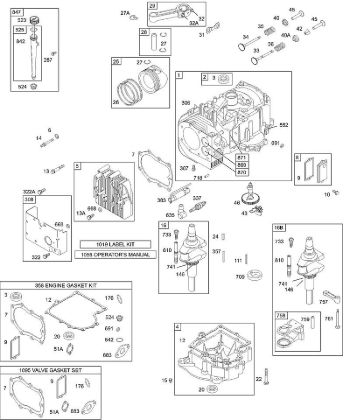 B&S - 28â  28M707-1194-E1 F - Cilindro, culata, aceite, pistón, cárter, cigüeóal, junta de la marca Stihl