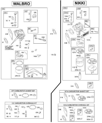 B&S - 28â  28S707-1149-E1 D - Carburador, juego de revisión de la marca Stihl