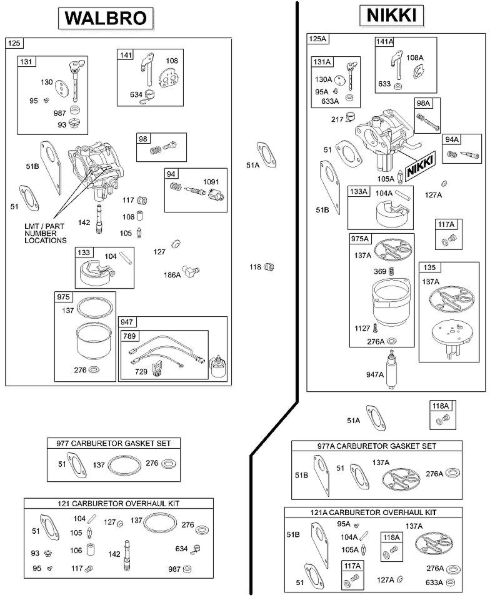 B&S - 28â  28S707-1149-E1 D - Carburador, juego de revisión de la marca Stihl