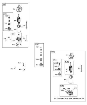 B&S - 28â  28S707-1149-E1 G - Arrancadores eléctricos de la marca Stihl