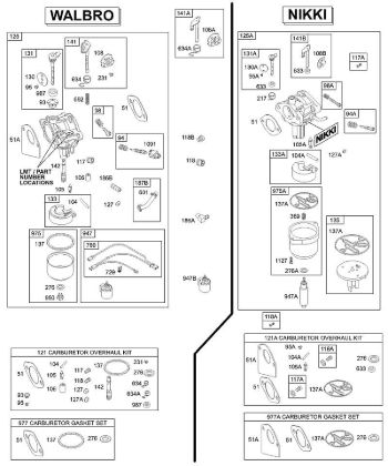B&S - 31â  311707-0146-E1 D - Carburador, juego de revisión de la marca Stihl