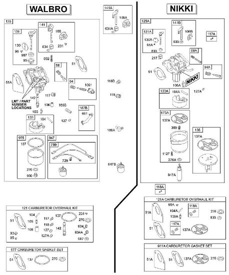 B&S - 31â  311707-0146-E1 D - Carburador, juego de revisión de la marca Stihl