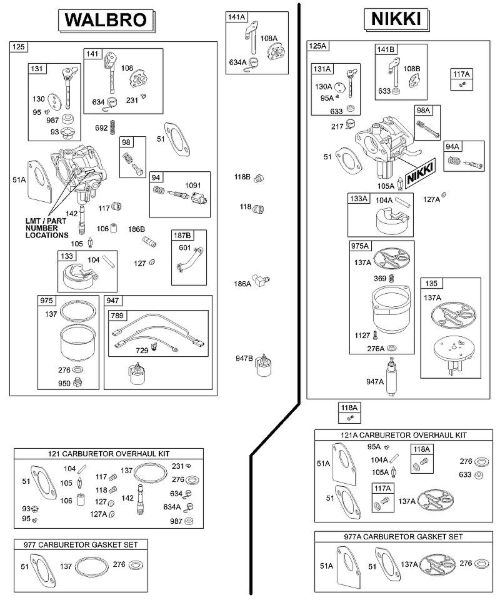 B&S - 31â  311707-0146-E1 D - Carburador, juego de revisión de la marca Stihl