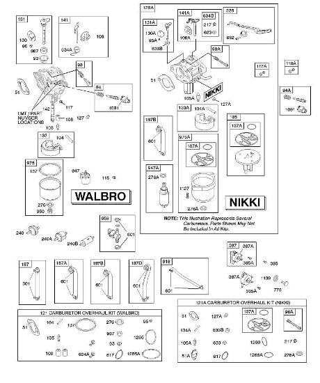B&S - 31â  31G777-0148-B1 D - Carburador - Walbro y Nikki, alimentación de combustible, juego de repaso para carburador - Walbro y Nikki de la marca Stihl