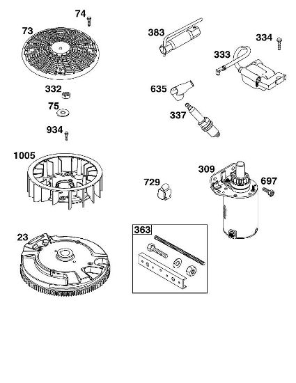 B&S - 40â  40R577-0002-H1 I - CONJUNTO DE RUEDA VOLANTE, ENCENDIDO Y MOTOR DE ARRANQUE de la marca Stihl