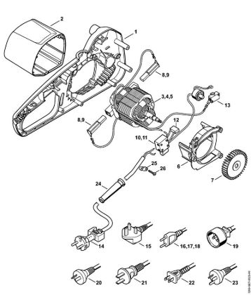 Electrosierras (MSE) MSE 141 C-Q Motor eléctrico de la marca Stihl