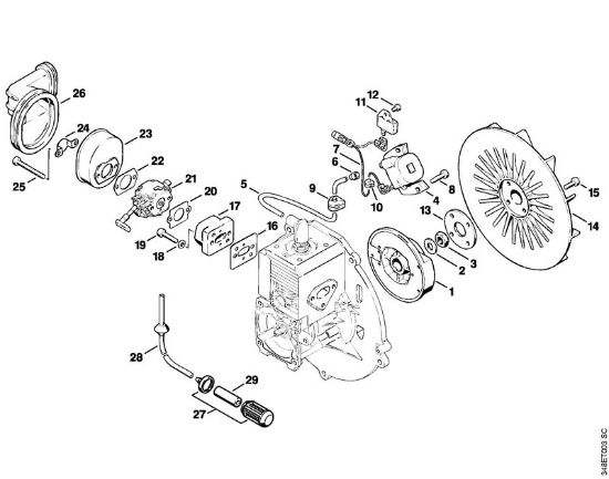Sopladores (BG, BR) BR 106 Sistema de encendido de la marca Stihl