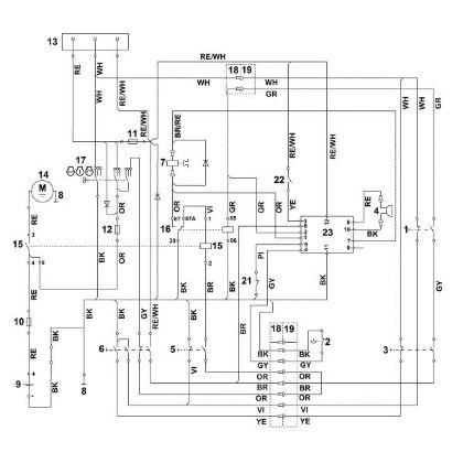 Imagen de O - Esquema de conexiones RT 4082.0