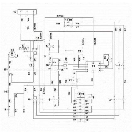 Imagen de O - Esquema de conexiones RT 4082.1