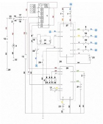 Imagen de Q - Esquema de conexiones RT 6127.1 ZL