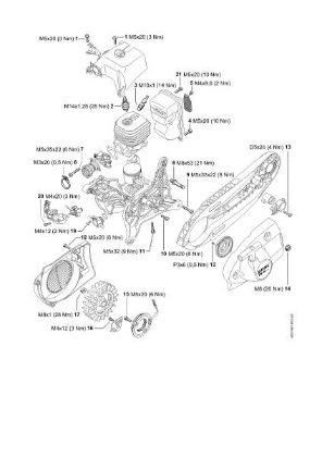 Imagen de Pares de apriete TS 500i-A