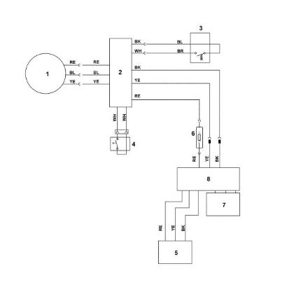 Imagen de E - Esquema de conexiones MVP 850.1 S