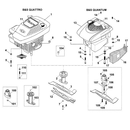 Imagen de D - Motor, cuchilla MB 400 M
