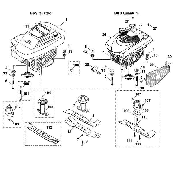 Imagen de D - Motor, cuchilla MB 450 X