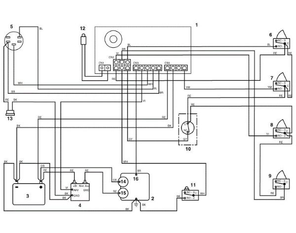 Imagen de O1 - Esquema de conexiones MR 345