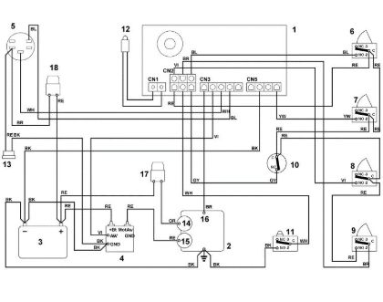 Imagen de O - Esquema de conexiones MR 385