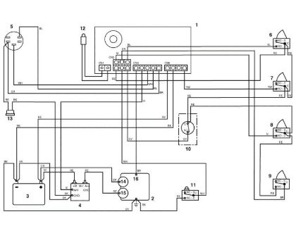 Imagen de O1 - Esquema de conexiones MR 385
