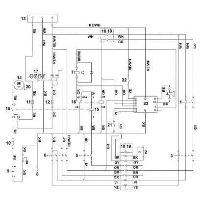 Imagen de O - Esquema de conexiones MR 4082.1