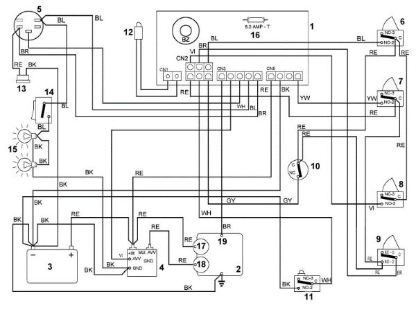 Imagen de M1 - Esquema de conexiones MT 545
