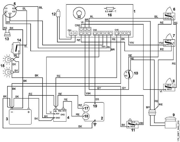 MT MT 580 M - Esquema de conexiones de la marca Viking