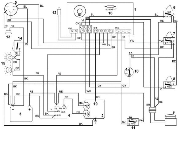 Imagen de M2 - Esquema de conexiones MT 585