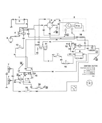 Imagen de R - Esquema de conexiones MT 640 (1997)