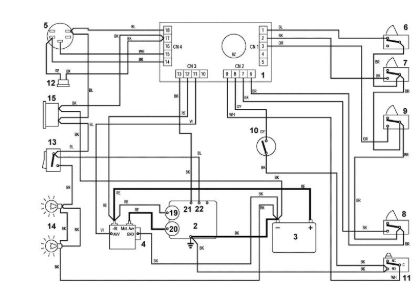 Imagen de N1 - Esquema de conexiones MT 745