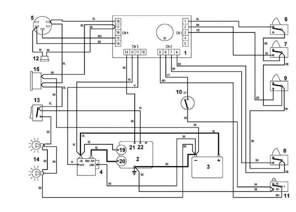 Imagen de N1 - Esquema de conexiones MT 745