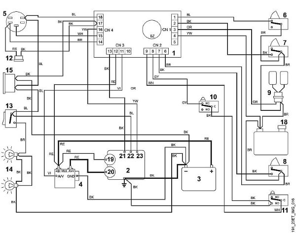 MT MT 780 P - Esquema de conexiones - 2 de la marca Viking