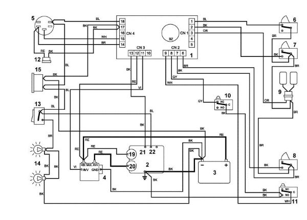 Imagen de P2 - Esquema de conexiones MT 785 MT 785