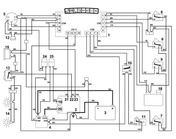 Imagen de Q - Esquema de conexiones MT 785 S MT 785